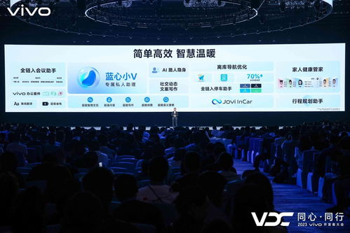 2023 vivo開發者大會 自研貫穿始末，讓AI無所不及