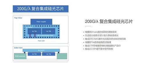 CPO概念股再度上演漲停潮，挖掘低位品種與技術(shù)開發(fā)新機(jī)遇